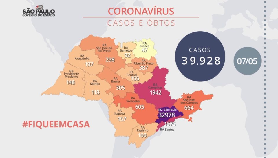 Região de Marília é a terceira com  menor número de casos do coronavírus