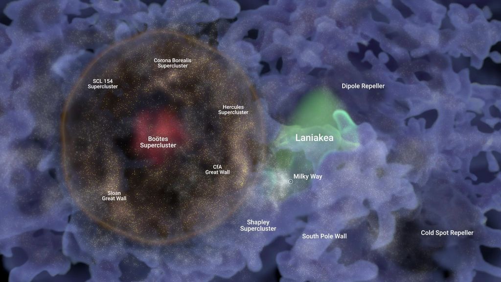 Fóssil do Big Bang é encontrado perto da Via Láctea