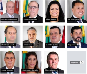 MÁFIA DOS RADARES: Veja telefones e e-mails para falar com vereadores governistas que podem votar, nesta 2a., contra o povo na apuração de possíveis crimes de corrupção e formação de quadrilha pelo prefeito Daniel Alonso