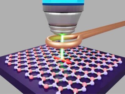 Físicos demonstram armazenamento quântico de temperatura ambiente em material 2D