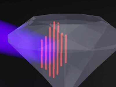 Poderoso laser ultravioleta revela como as partículas se movem em um diamante