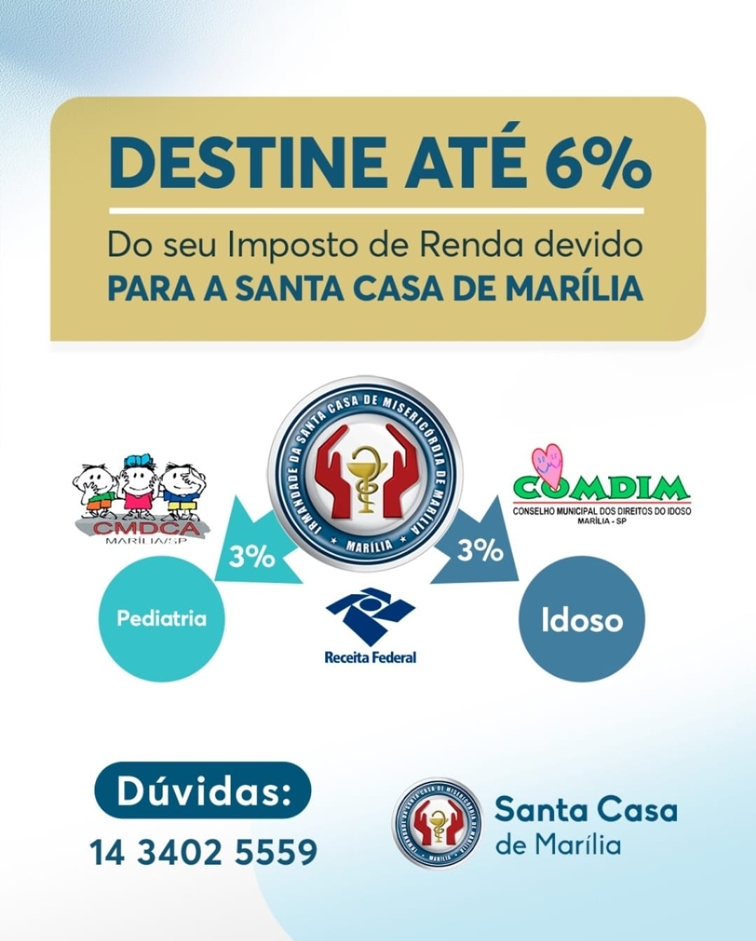 Destine até 6% do seu Imposto de Renda para crianças, idosos e adolescentes a quesão atendidos via SUS na Santa Casa de Marília