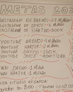 Veja as anotações apreendidas pela Polícia Civil na operação contra influencers do tigrinho