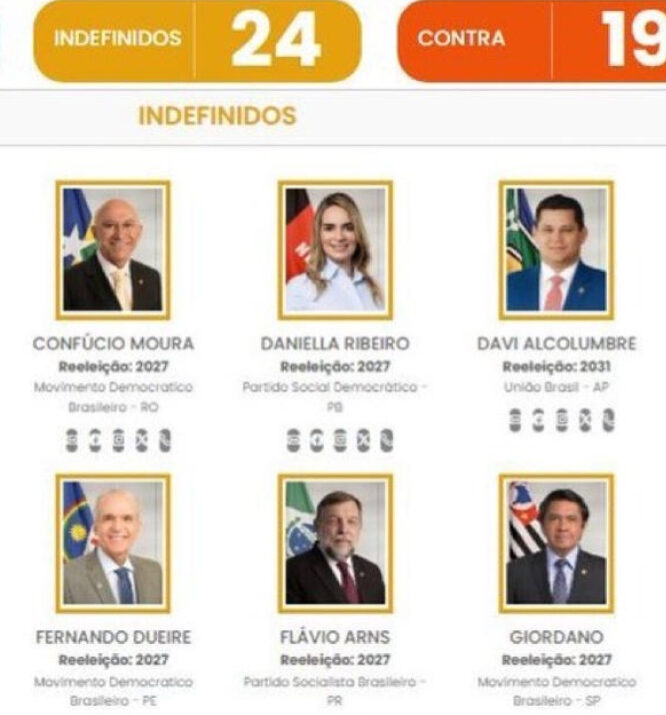 Oposição pressiona 3 senadores para completar o quórum necessário para impeachment de Moraes, saiba quem são