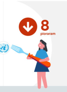 Brasil piorou em 8 de 11 categorias do relatório da fome da ONU