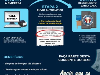 #ApoioQueSeNota