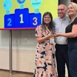 Santa Casa de Marília recebe troféu de 1º lugar no País pelo desempenho no Programa Diagnóstico Precoce do Câncer Infantojuvenil em 2024. e participa de avaliação do McDia Feliz 2025. Veja