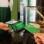 Máquinas de cartões do Sicredi registram recorde em transações no Natal e na Black Friday. Somaram mais de R$ 15 bilhões em movimentações nas duas datas. Confira !