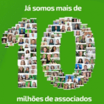 Sicredi chega a 10 milhões de associados em todo o Brasil. Presente em todos os estados, cooperativa dobrou sua base de associados nos últimos cinco anos
