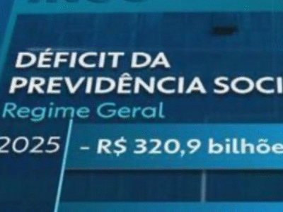 Rombo do INSS em 2025 foi de mais de R$ 320 bilhões