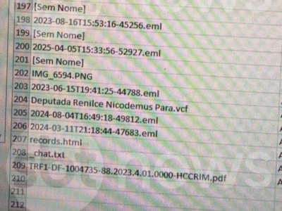 URGENTE: Vaza lista ligada a Vorcaro menciona presidente da CPMI do INSS e ministros