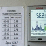 Como evitar contas de luz absurdamente altas com a nova tarifa de energia