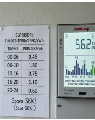 Como evitar contas de luz absurdamente altas com a nova tarifa de energia