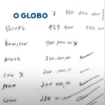 Deputados aparecem em planilha de valores apreendida durante ação da PF; saiba quem são