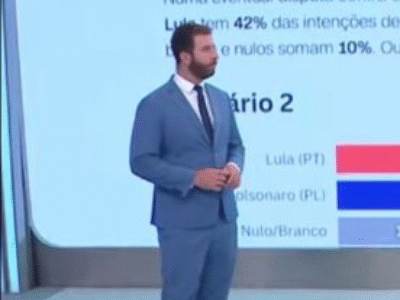 Mais uma pesquisa que assombra entorno de Lula, veja números da Real Big Data
