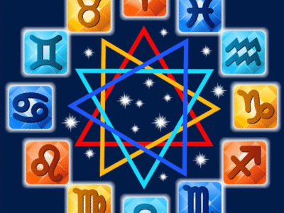 Como cada signo é no trabalho? Astrlink explica como o Zodíaco pode revelar os diversos padrões de comportamento profissional. Veja aqui o seu