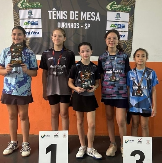 No momento, você está visualizando Tênis de mesa de Marília é campeão geral da 4ª etapa da Liga Oeste em Ourinhos. Veja os nomes das vencedoras e dos vencedores
