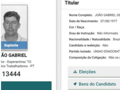 Pr3so em operação contra o PCC já foi candidato pelo PT no Tocantins; SAIBA MAIS