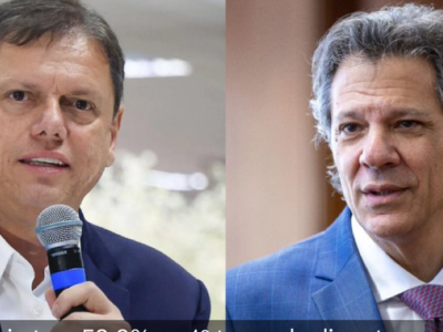 O que diz a Vox sobre cenário na disputa pelo governo de SP que virou dor de cabeça para Haddad; CONFIRA