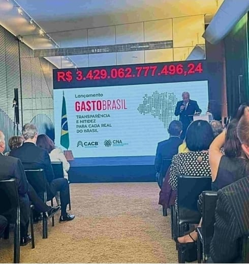 No momento, você está visualizando Gasto Brasil: Associação Comercial participa de lançamento de painel eletrônico. Ele monitora todas as despesas dos governos federal, estaduais e municipais de forma imediata