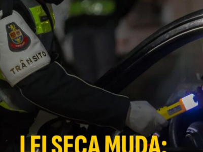AFUNILOU: drogômetro começa a apertar o cerco contra motoristas suspeitos de dirigir sob efeito de drogas