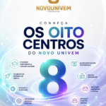 NovoUnivem transforma visão de futuro em novas frentes de atuação com a criação de 8 Unidades Estratégicas de Negócio (UENs), o reposicionamento da visão de mercado e a redefinição do conceito de cliente. Conheça