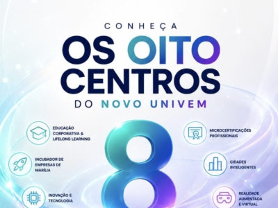 NovoUnivem transforma visão de futuro em novas frentes de atuação com a criação de 8 Unidades Estratégicas de Negócio (UENs), o reposicionamento da visão de mercado e a redefinição do conceito de cliente. Conheça