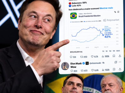 Urgente: Elon Musk reage com entusiasmo à vantagem de Flávio Bolsonaro sobre Lula na Polymarket
