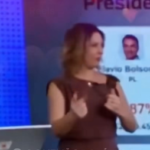 Viralizou: direita transforma fala de Daniela Lima sobre Flávio Bolsonaro em meme “bonito e jovem”; VEJA VÍDEO