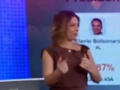 Viralizou: direita transforma fala de Daniela Lima sobre Flávio Bolsonaro em meme “bonito e jovem”; VEJA VÍDEO